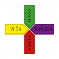 skauting-vzdelavanie-tim-kurzplus-logo