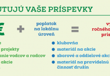 Registrácia členov na rok 2018