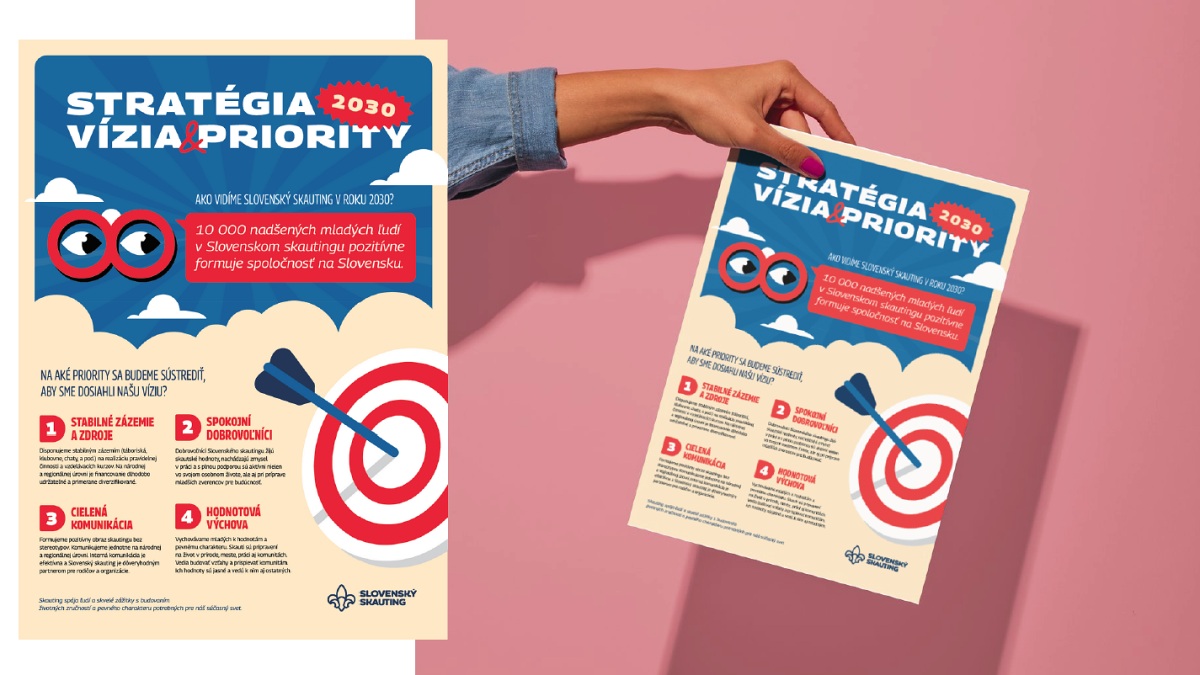 skauting-strategia-2030-2